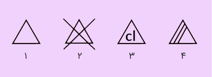 معنی علامت مثلث شکل روی اتیکت های لباس و پارچه ها. علامت مثلث نشان دهنده علائم مراقبتی است.