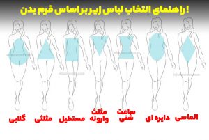 راهنمای انتخاب لباس زیر بر اساس فرم بدن