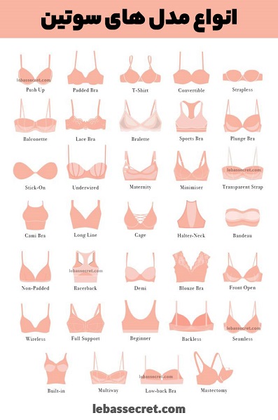 انواع سوتین؛ مهم ترین کاربرد و ویژگی انواع مدل سوتین چیست؟ 3 انواع مدل سوتین زنانه که هر کدام برای هدف و کاربرد ویژه ای طراحی و تولید شده اند.